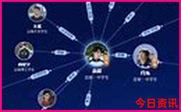 镜泊湖必去景点有哪些
